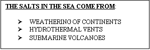 Text Box: THE SALTS IN THE SEA COME FROM:WEATHERING OF CONTINENTSHYDROTHERMAL VENTSSUBMARINE VOLCANOES